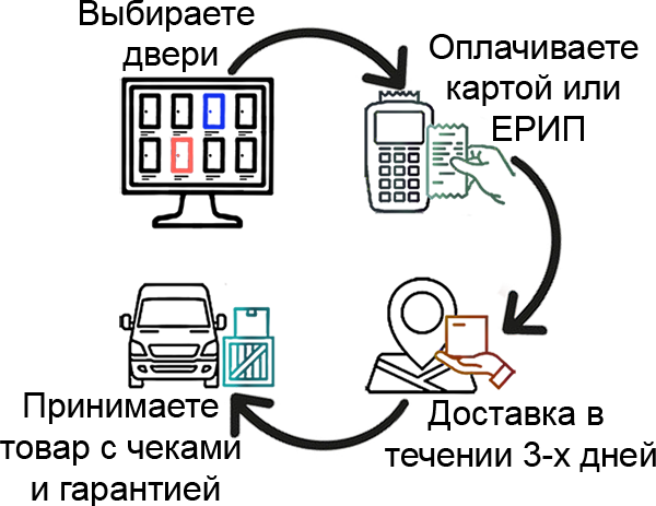 межкомнатные двери logo_belwooddors.png