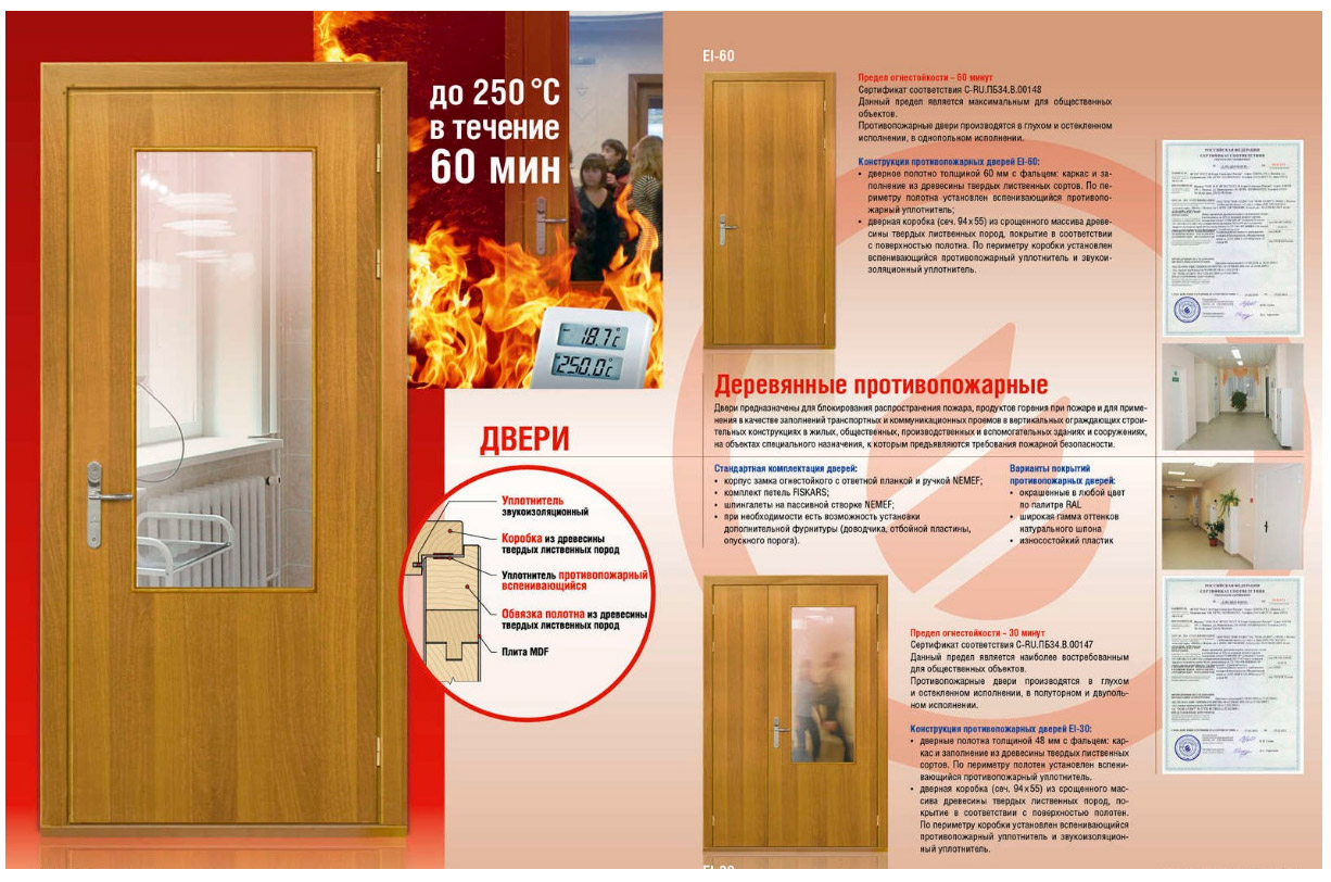 Противопожарные, огнестойкие, технические двери